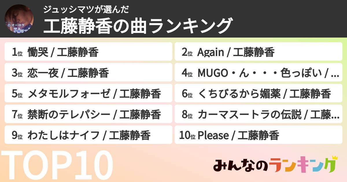 ジュッシマツさんの「工藤静香の曲ランキング」
