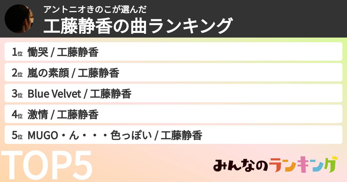 アントニオきのこさんの「工藤静香の曲ランキング」