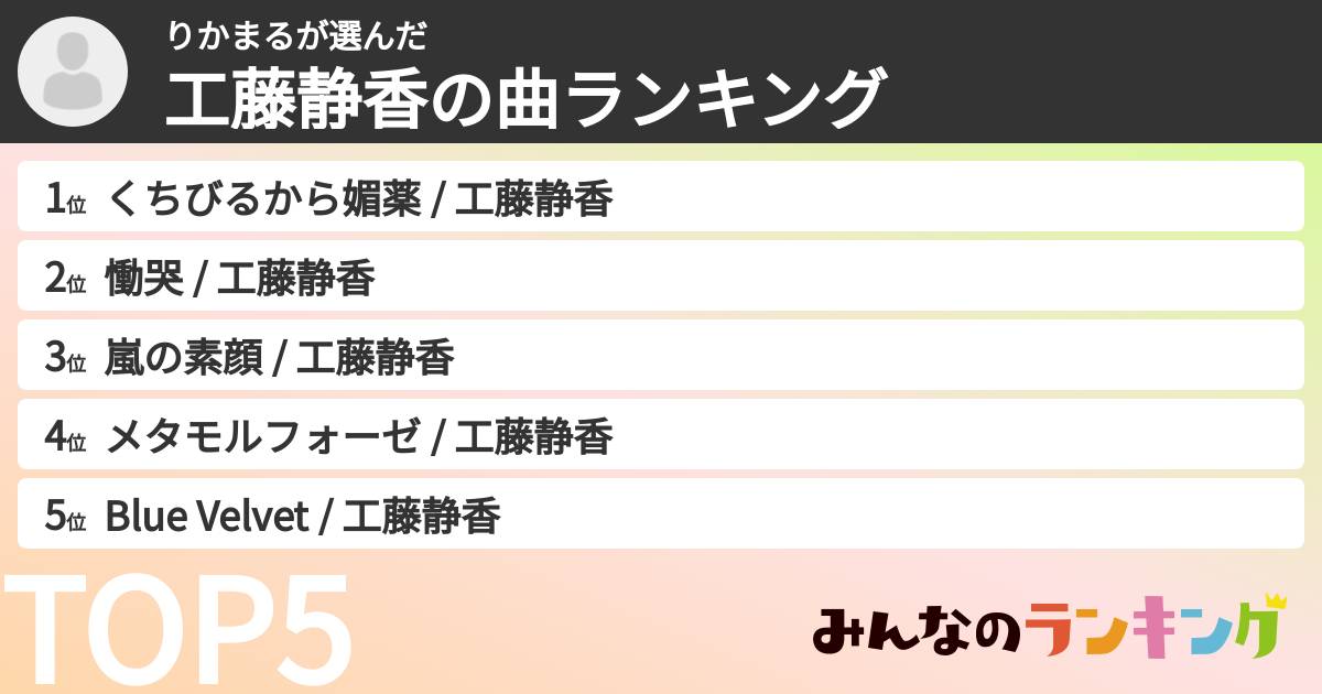 りかまるさんの「工藤静香の曲ランキング」