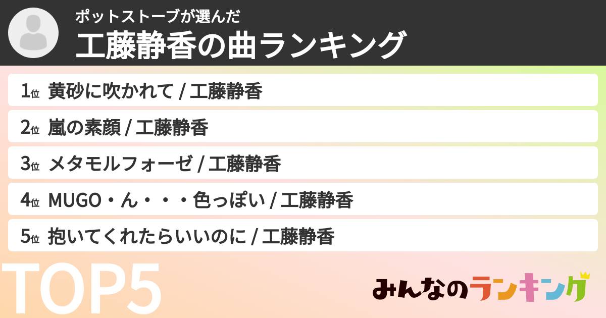ポットストーブさんの「工藤静香の曲ランキング」