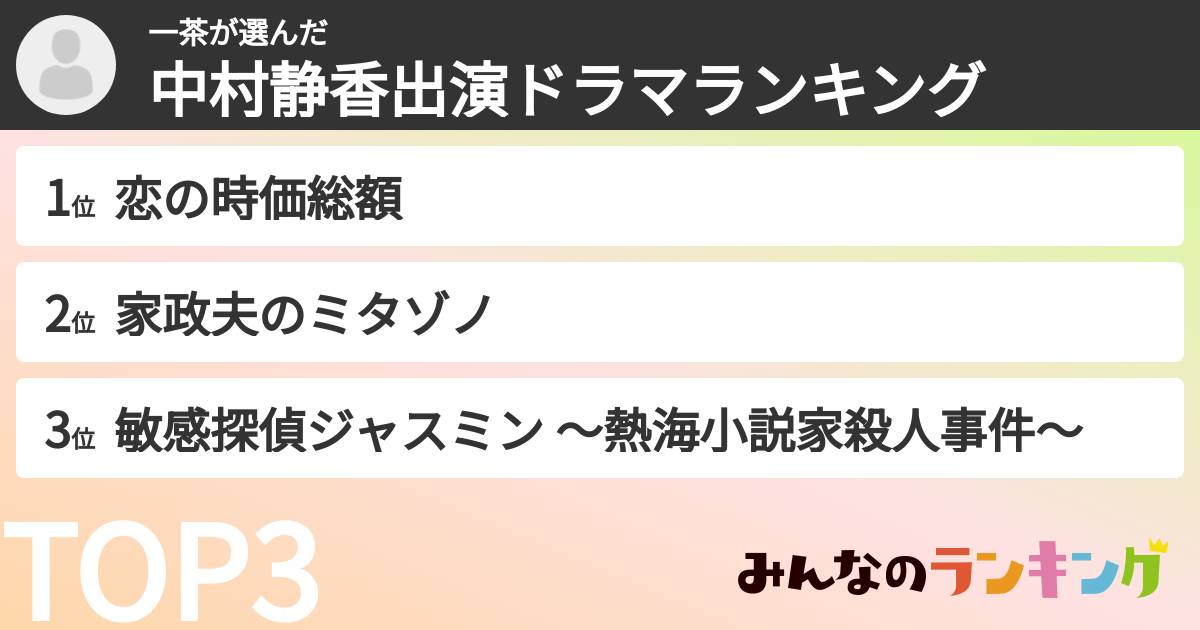 一茶さんの「中村静香出演ドラマランキング」
