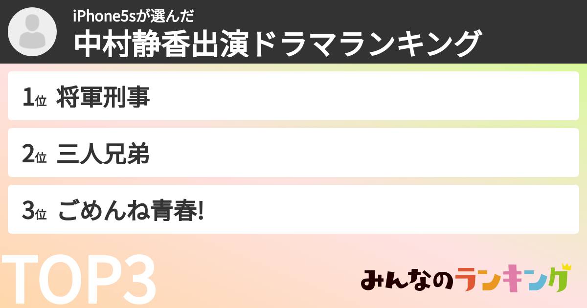 iPhone5sさんの「中村静香出演ドラマランキング」
