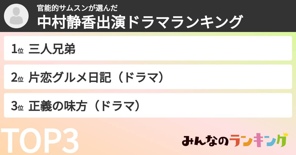 官能的サムスンさんの「中村静香出演ドラマランキング」