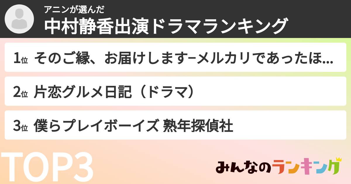 アニンさんの「中村静香出演ドラマランキング」
