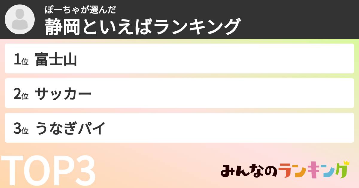 ぽーちゃさんの「静岡といえばランキング」