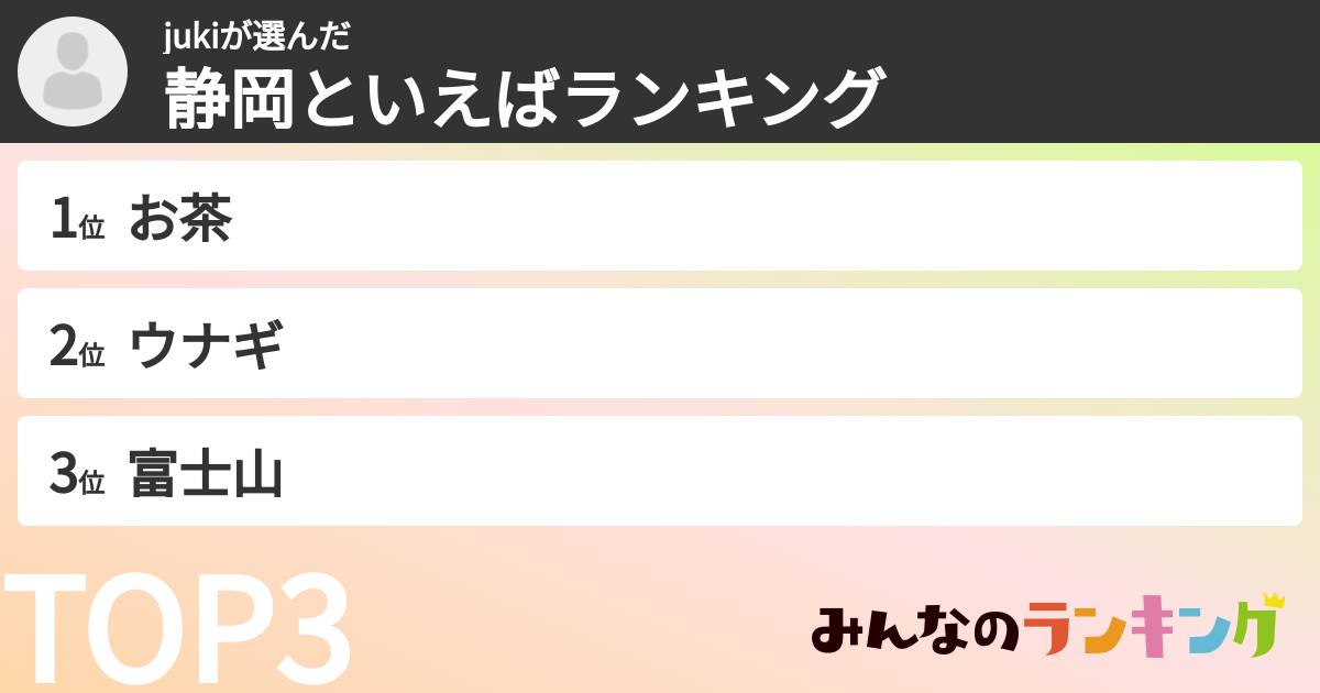 jukiさんの「静岡といえばランキング」