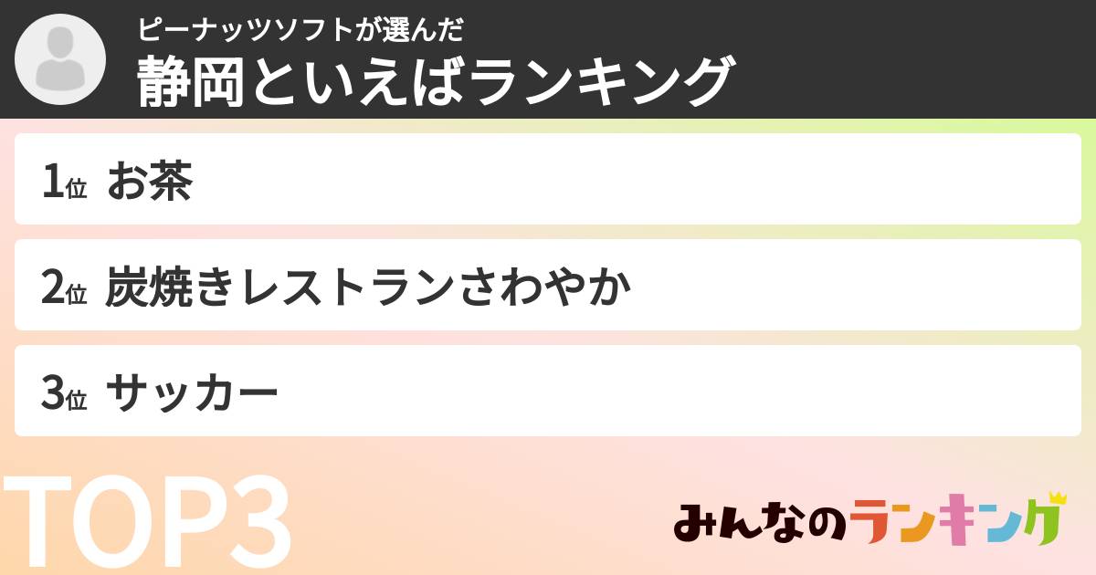 ピーナッツソフトさんの「静岡といえばランキング」