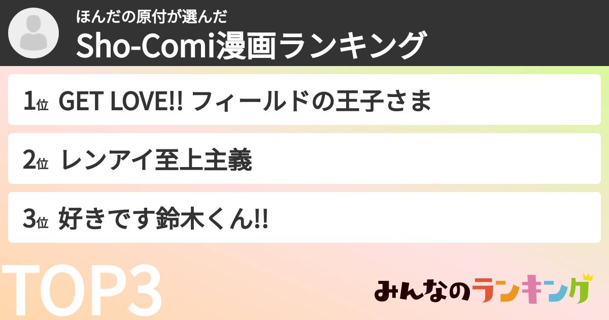 ほんだの原付さんの「Sho-Comi漫画ランキング」