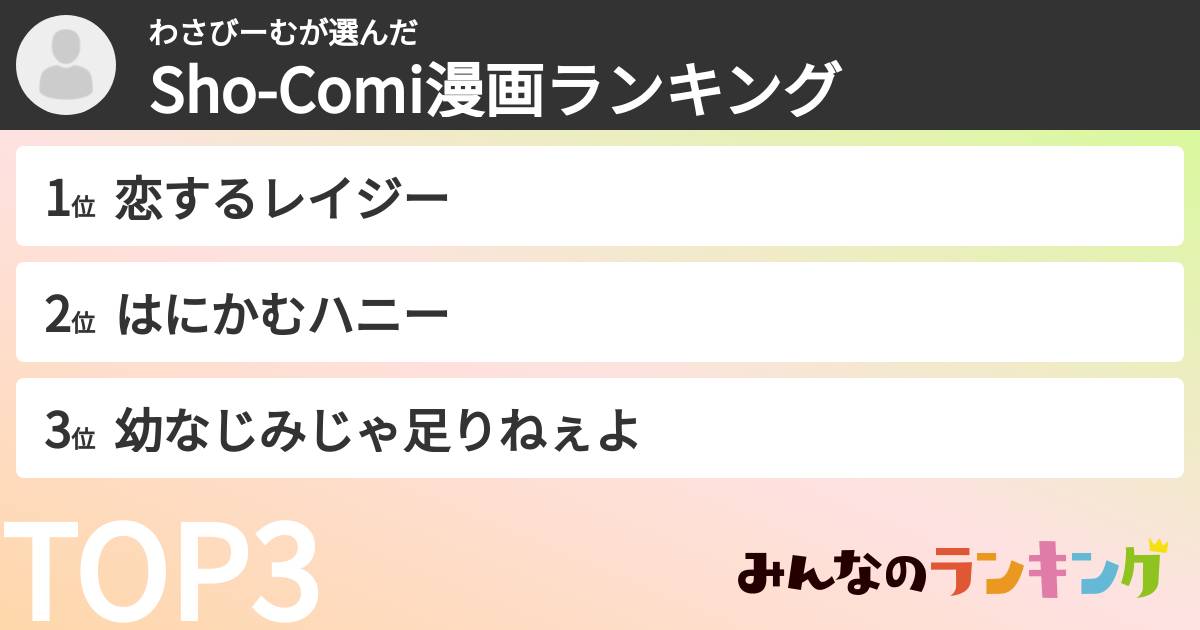 わさびーむさんの「Sho-Comi漫画ランキング」