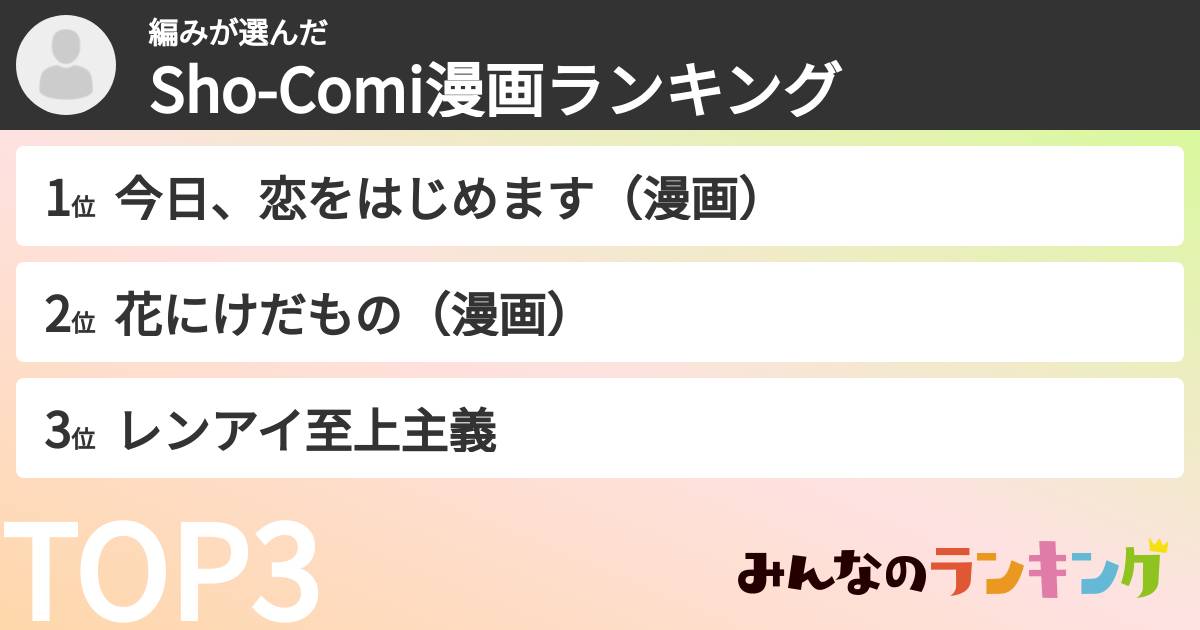 編みさんの「Sho-Comi漫画ランキング」