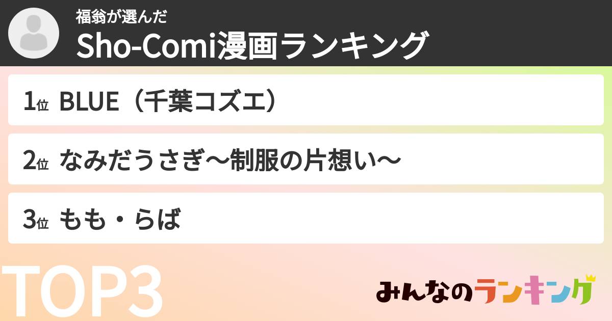 福翁さんの「Sho-Comi漫画ランキング」