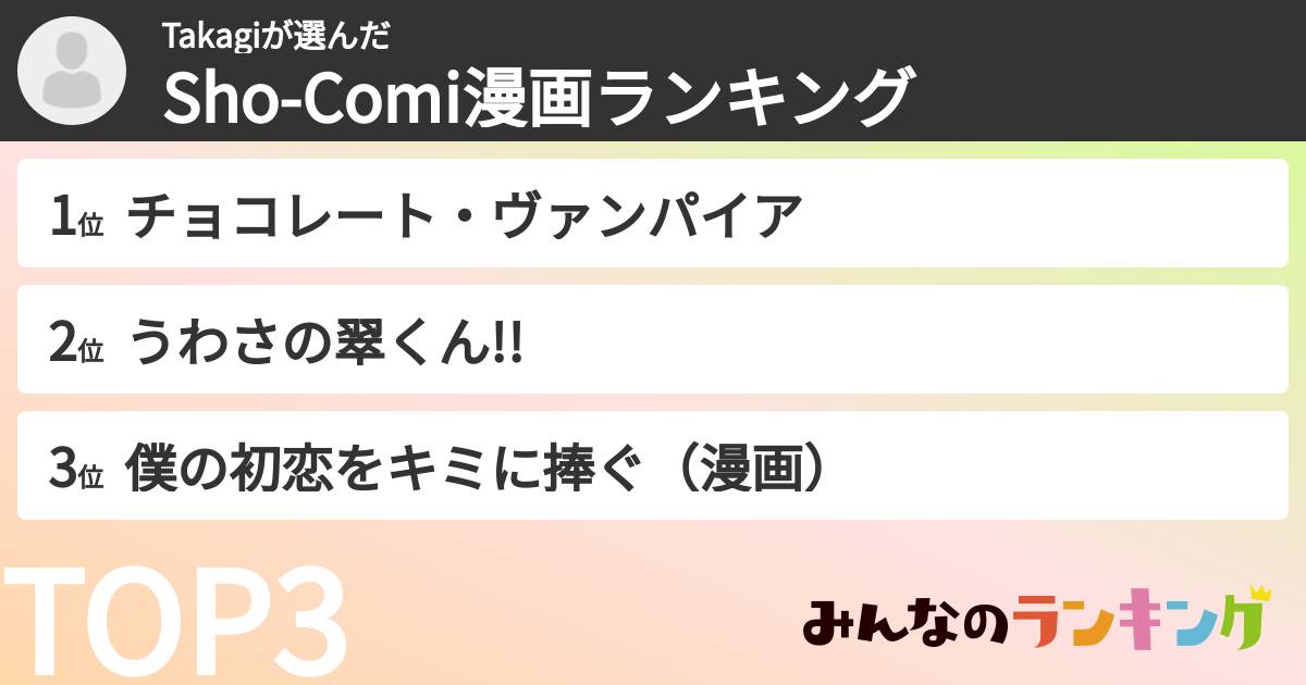 Takagiさんの「Sho-Comi漫画ランキング」