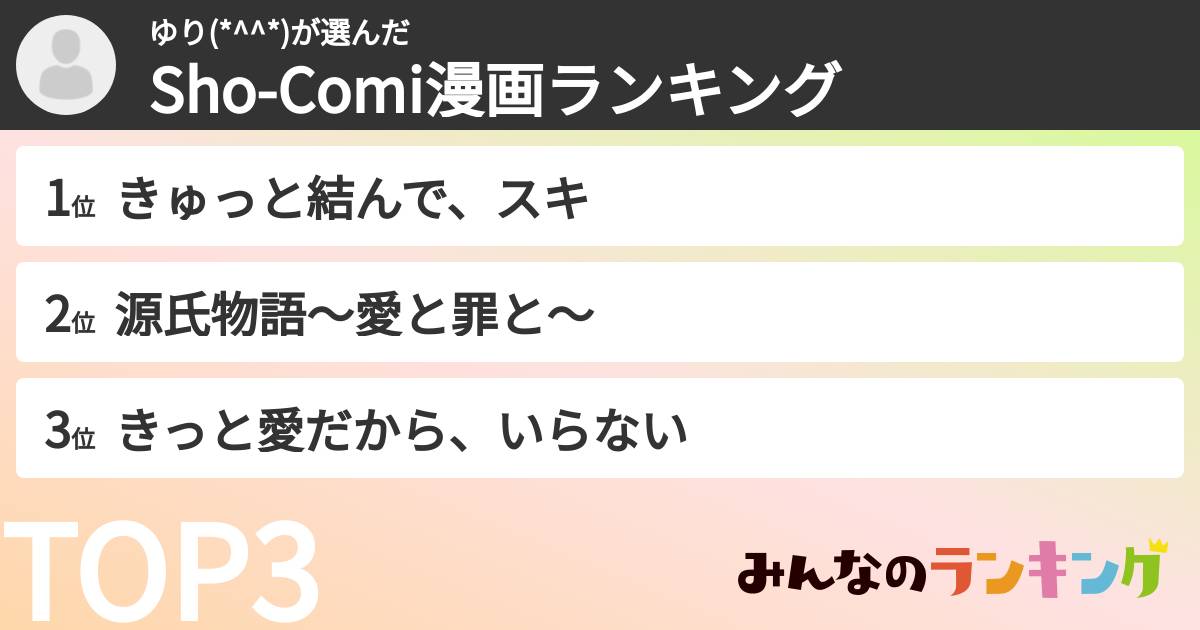 ゆり(*^^*)さんの「Sho-Comi漫画ランキング」
