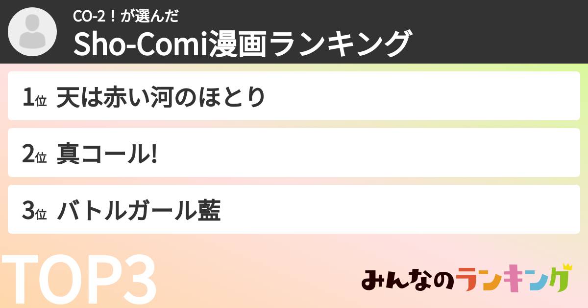 CO-2！さんの「Sho-Comi漫画ランキング」