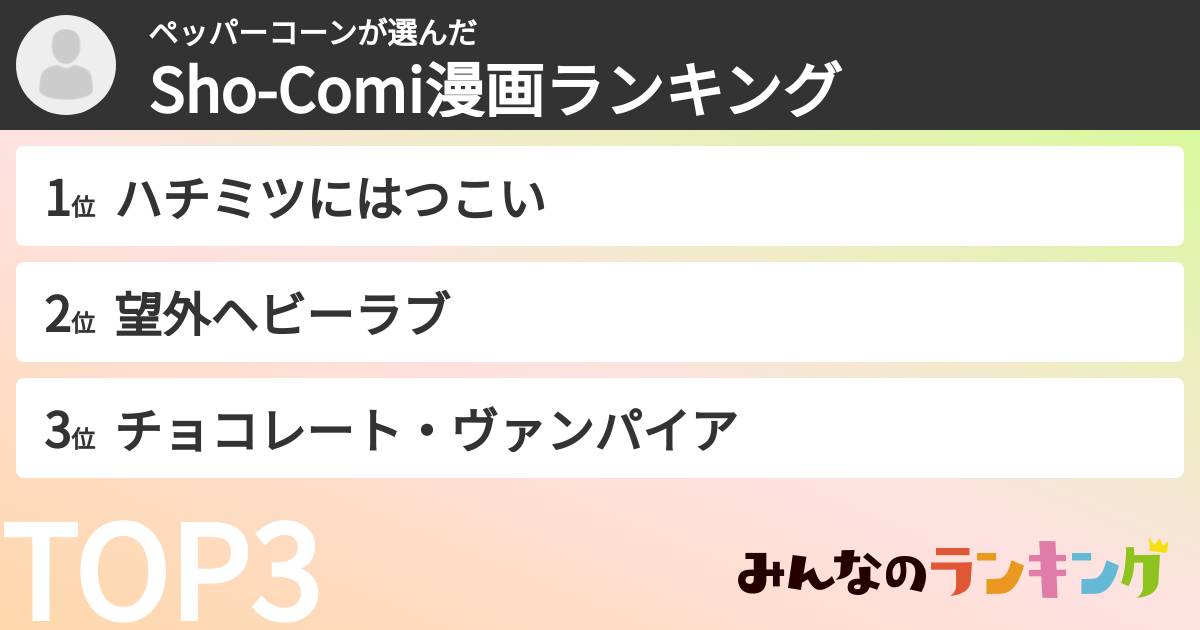 ペッパーコーンさんの「Sho-Comi漫画ランキング」