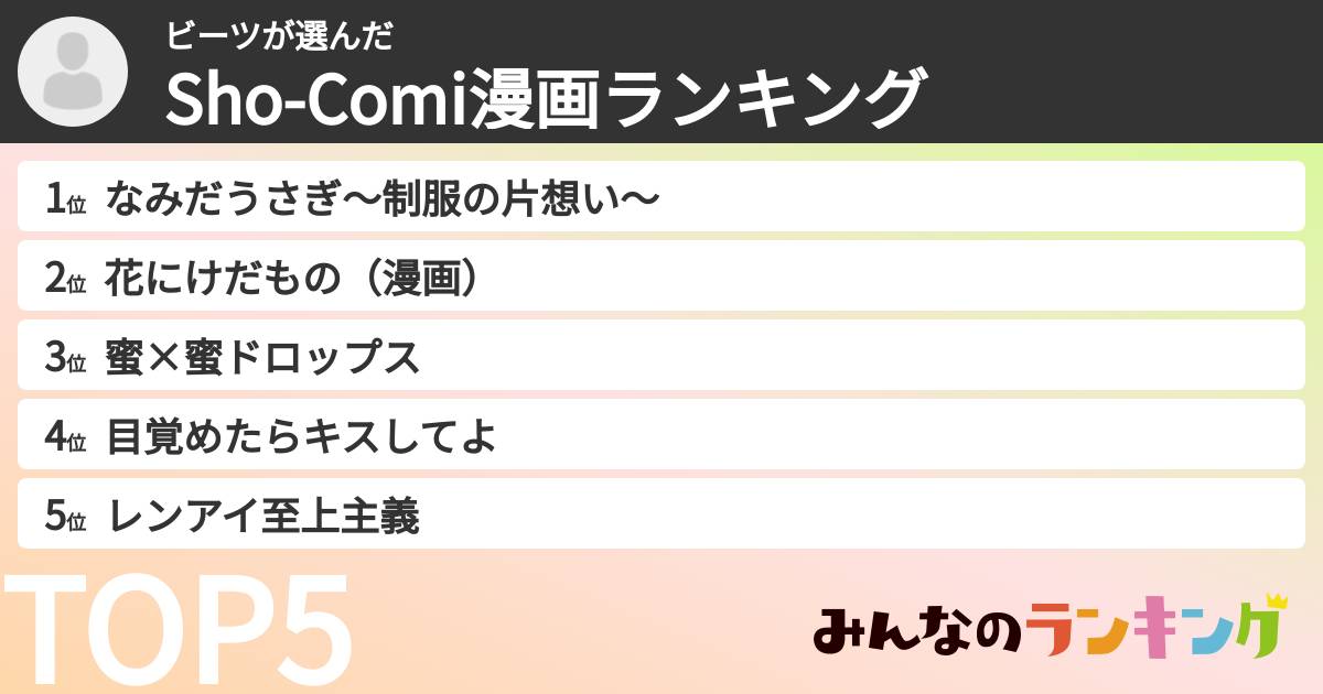 ビーツさんの「Sho-Comi漫画ランキング」