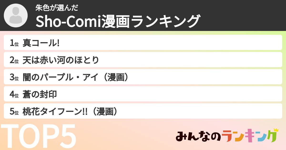 朱色さんの「Sho-Comi漫画ランキング」