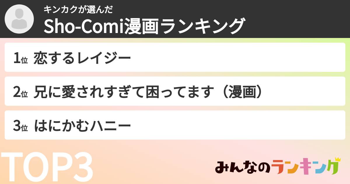 キンカクさんの「Sho-Comi漫画ランキング」
