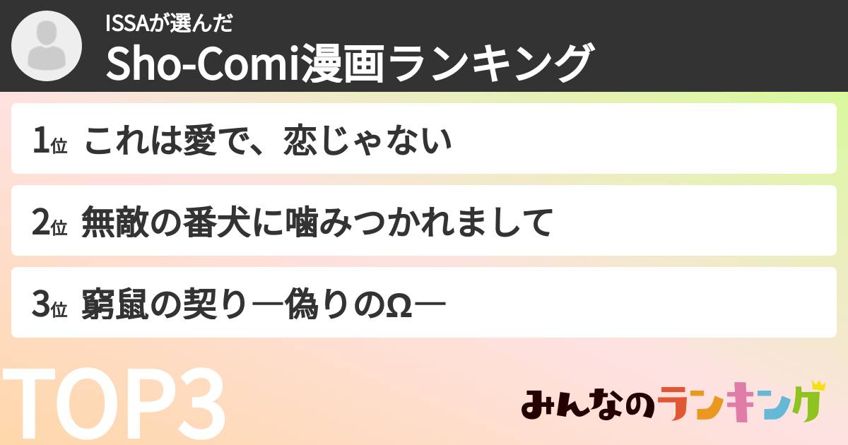 ISSAさんの「Sho-Comi漫画ランキング」