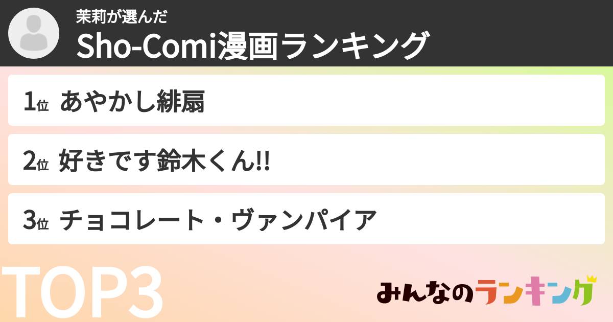 茉莉さんの「Sho-Comi漫画ランキング」
