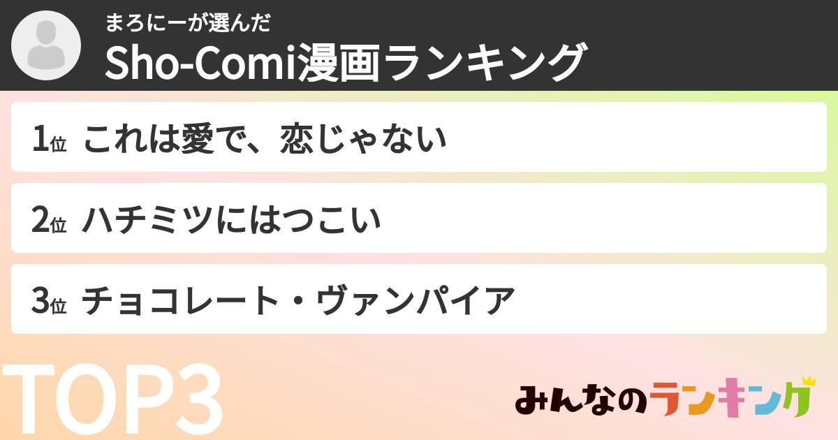 まろにーさんの「Sho-Comi漫画ランキング」