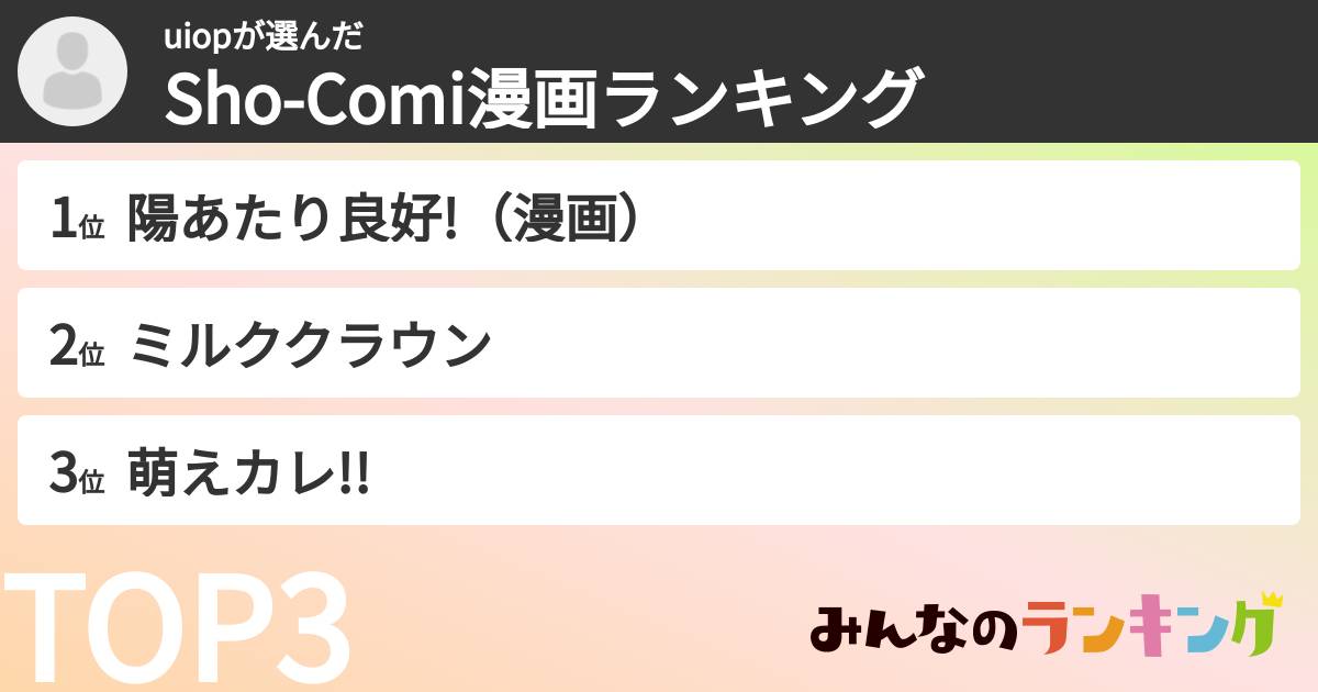 uiopさんの「Sho-Comi漫画ランキング」