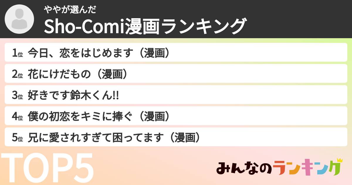 ややさんの「Sho-Comi漫画ランキング」