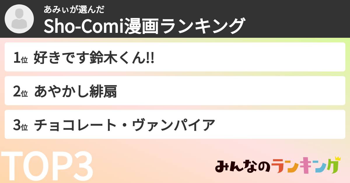 あみぃさんの「Sho-Comi漫画ランキング」