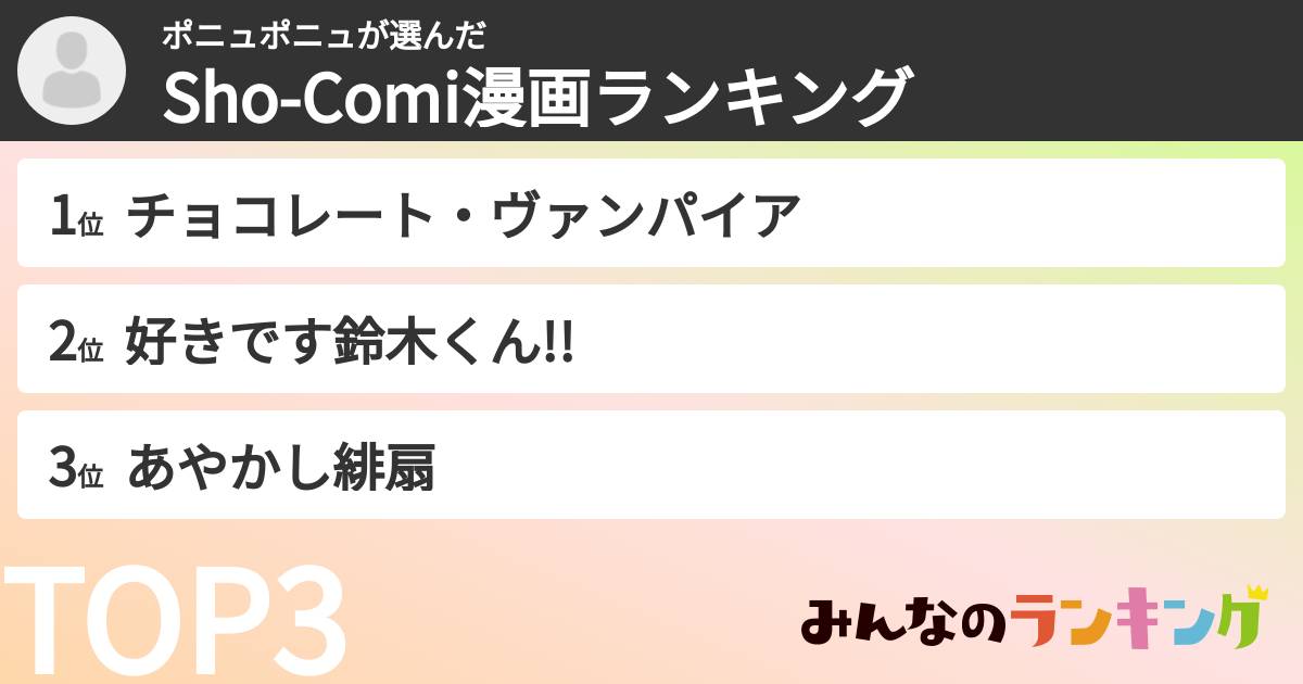 ポニュポニュさんの「Sho-Comi漫画ランキング」