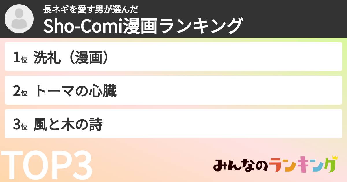 長ネギを愛す男さんの「Sho-Comi漫画ランキング」