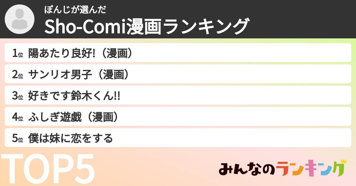 ぽんじさんの「Sho-Comi漫画ランキング」