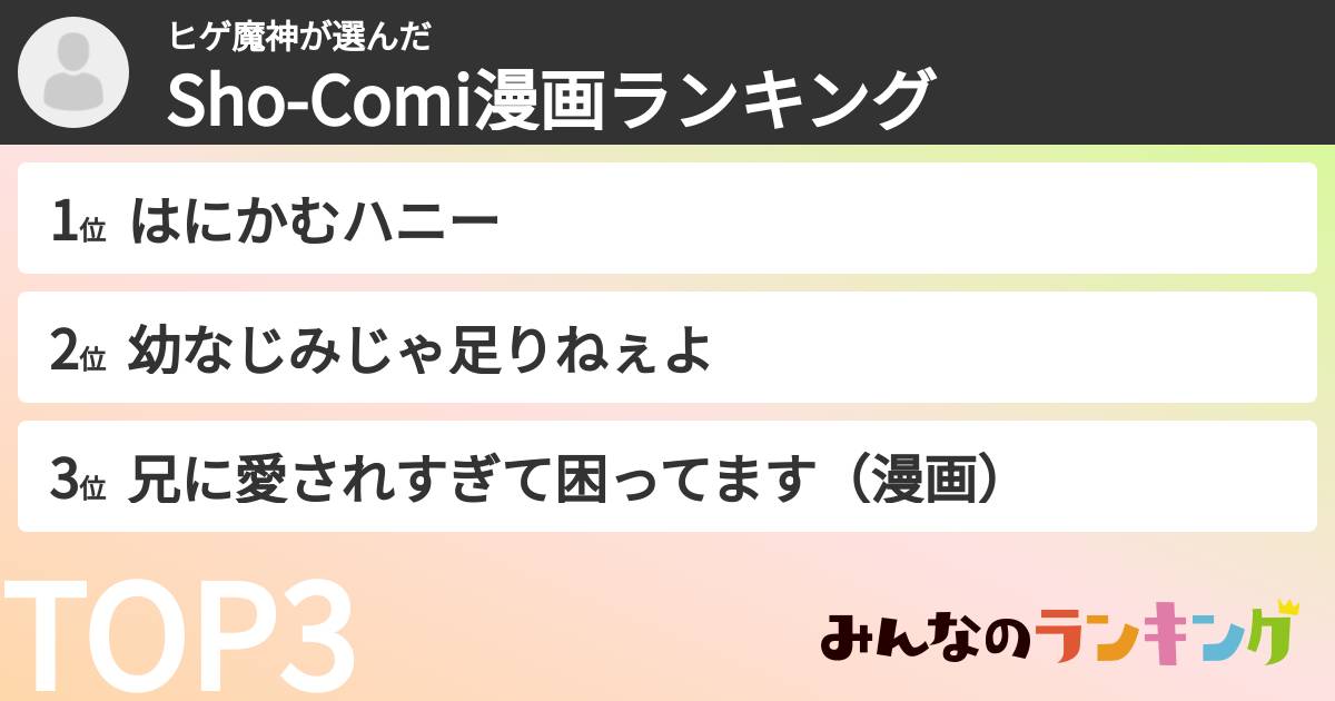ヒゲ魔神さんの「Sho-Comi漫画ランキング」