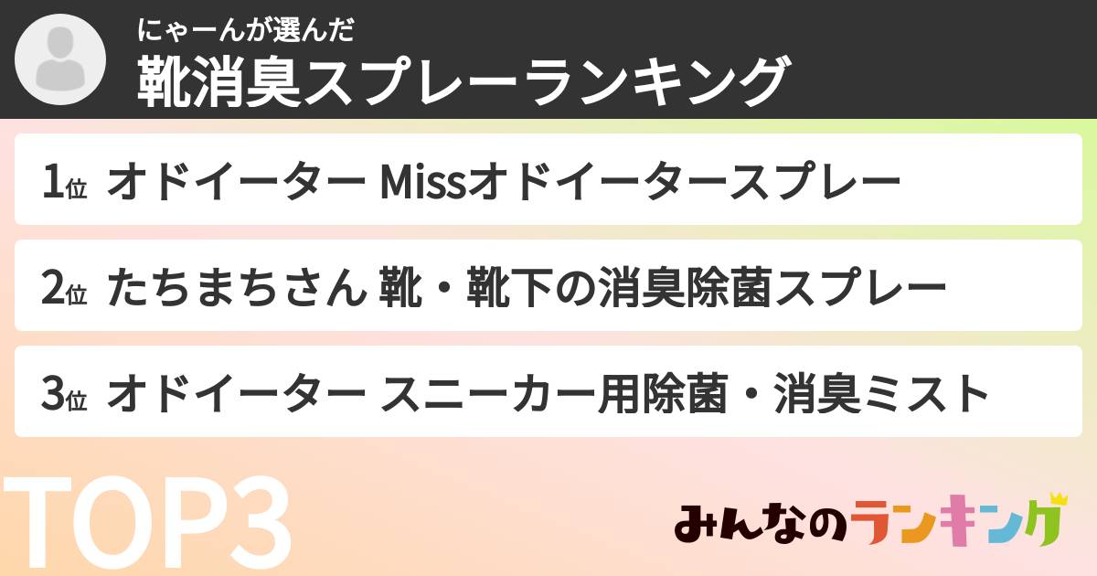 にゃーんさんの「靴消臭スプレーランキング」