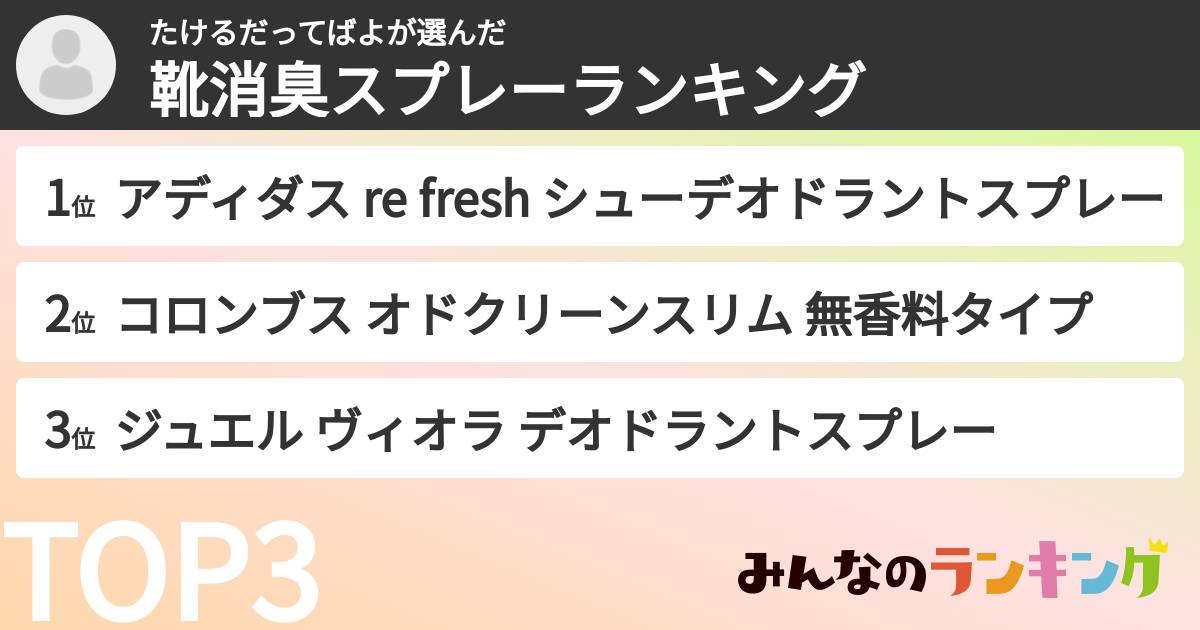 たけるだってばよさんの「靴消臭スプレーランキング」