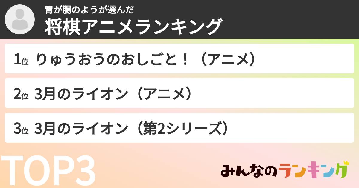 胃が腸のようさんの「将棋アニメランキング」
