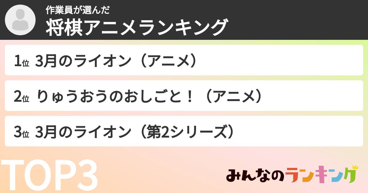作業員さんの「将棋アニメランキング」