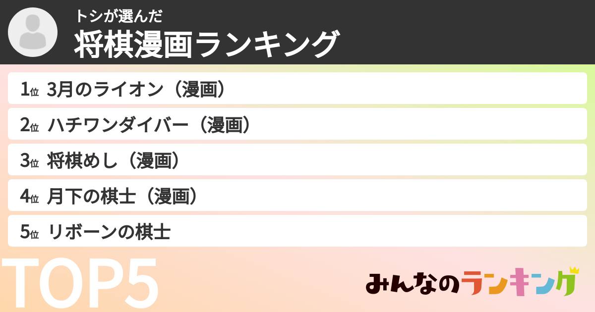 トシさんの「将棋漫画ランキング」