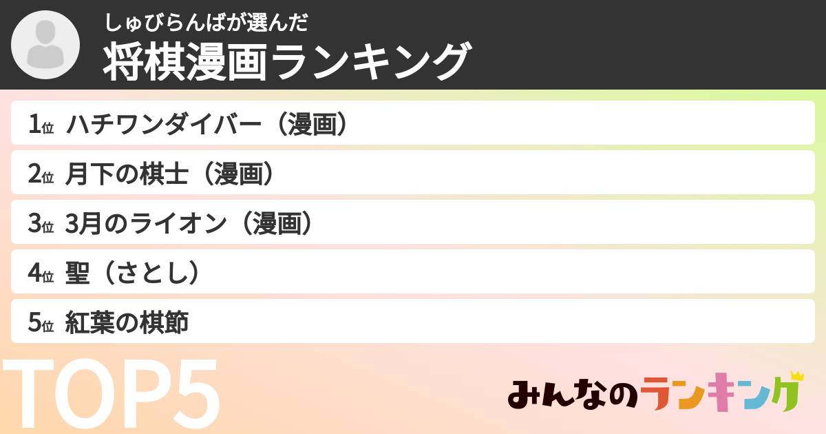 しゅびらんばさんの「将棋漫画ランキング」