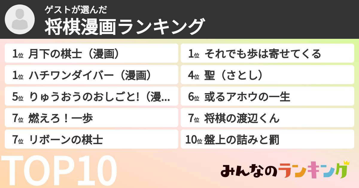 ゲストさんの「将棋漫画ランキング」