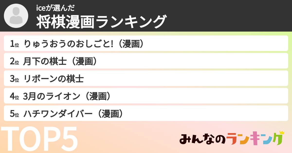 iceさんの「将棋漫画ランキング」