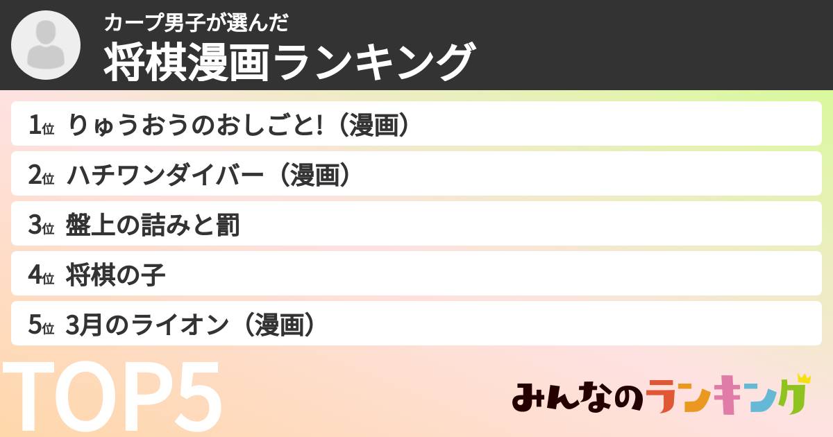 カープ男子さんの「将棋漫画ランキング」