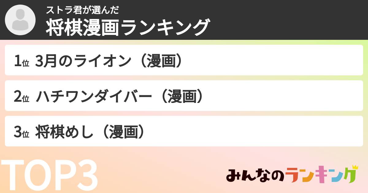 ストラ君さんの「将棋漫画ランキング」