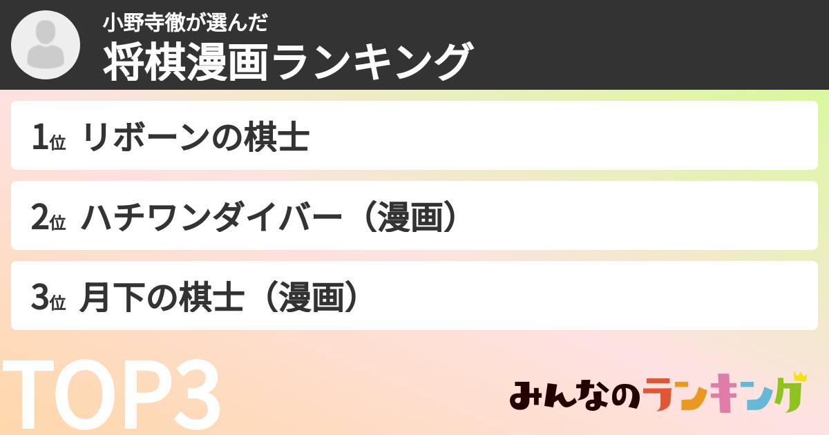小野寺徹さんの「将棋漫画ランキング」