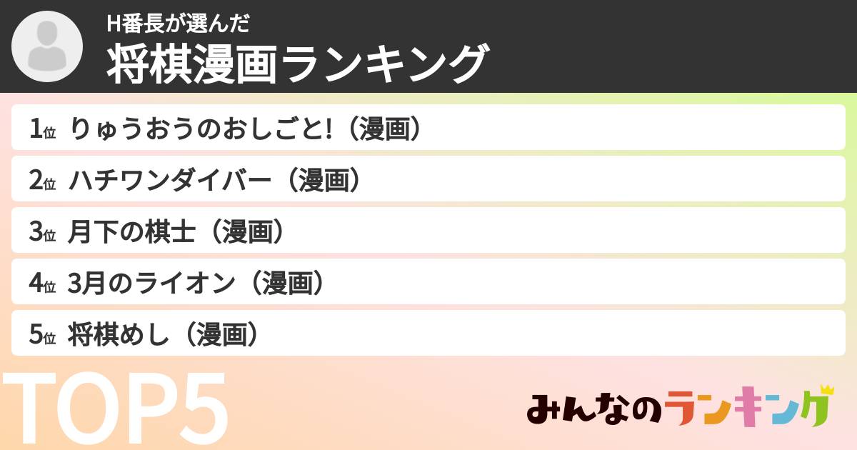 H番長さんの「将棋漫画ランキング」