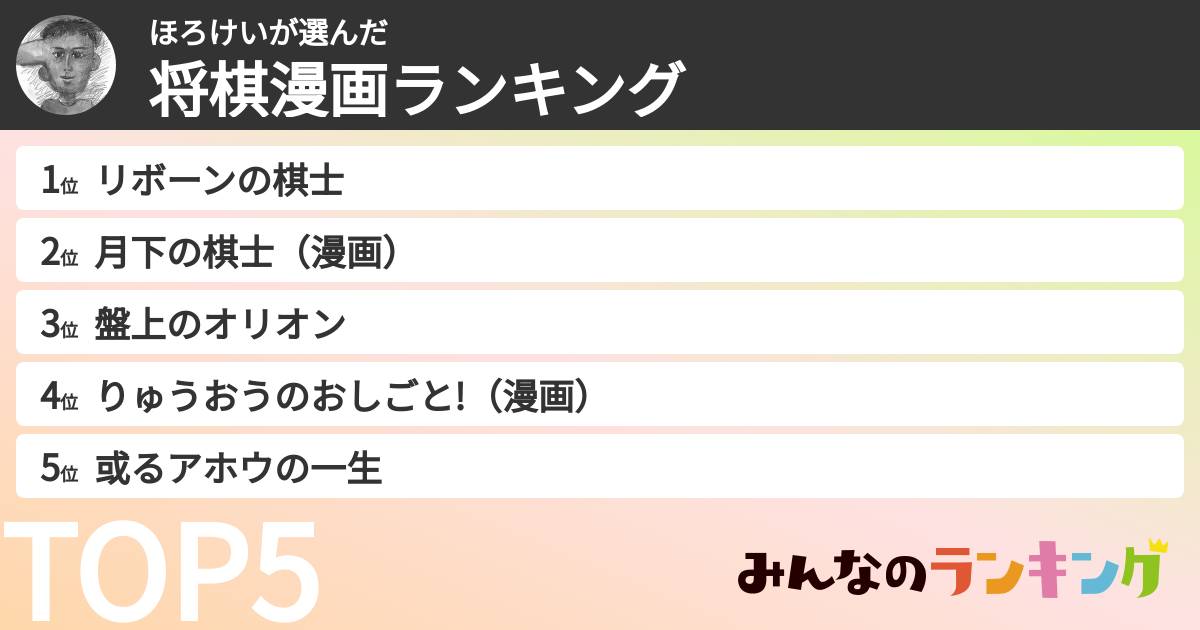 ほろけいさんの「将棋漫画ランキング」