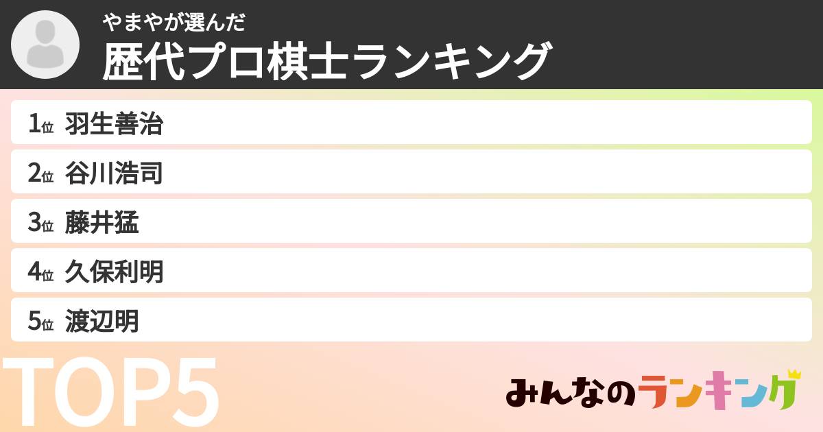 やまやさんの「歴代プロ棋士ランキング」