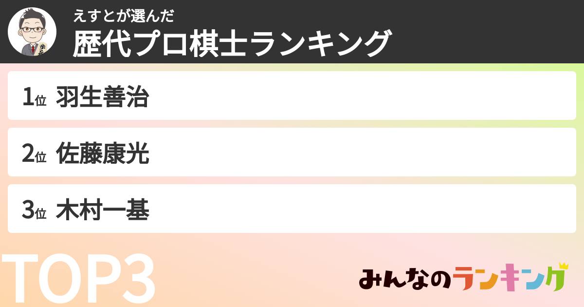 えすとさんの「歴代プロ棋士ランキング」
