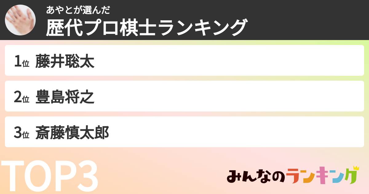 あやとさんの「歴代プロ棋士ランキング」
