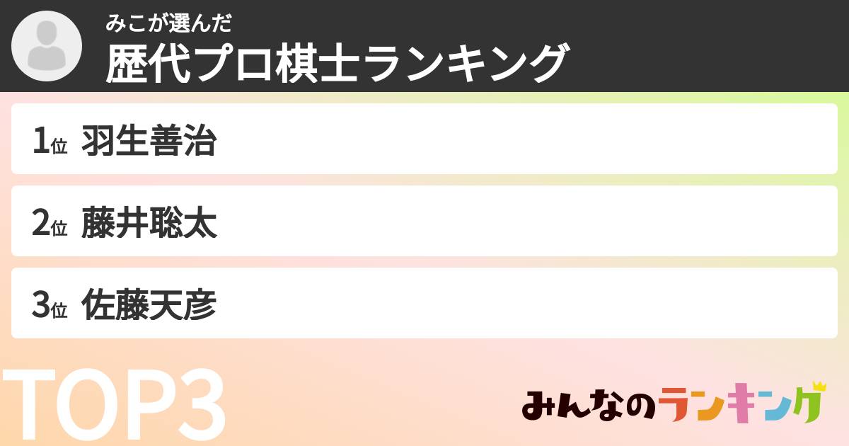 みこさんの「歴代プロ棋士ランキング」