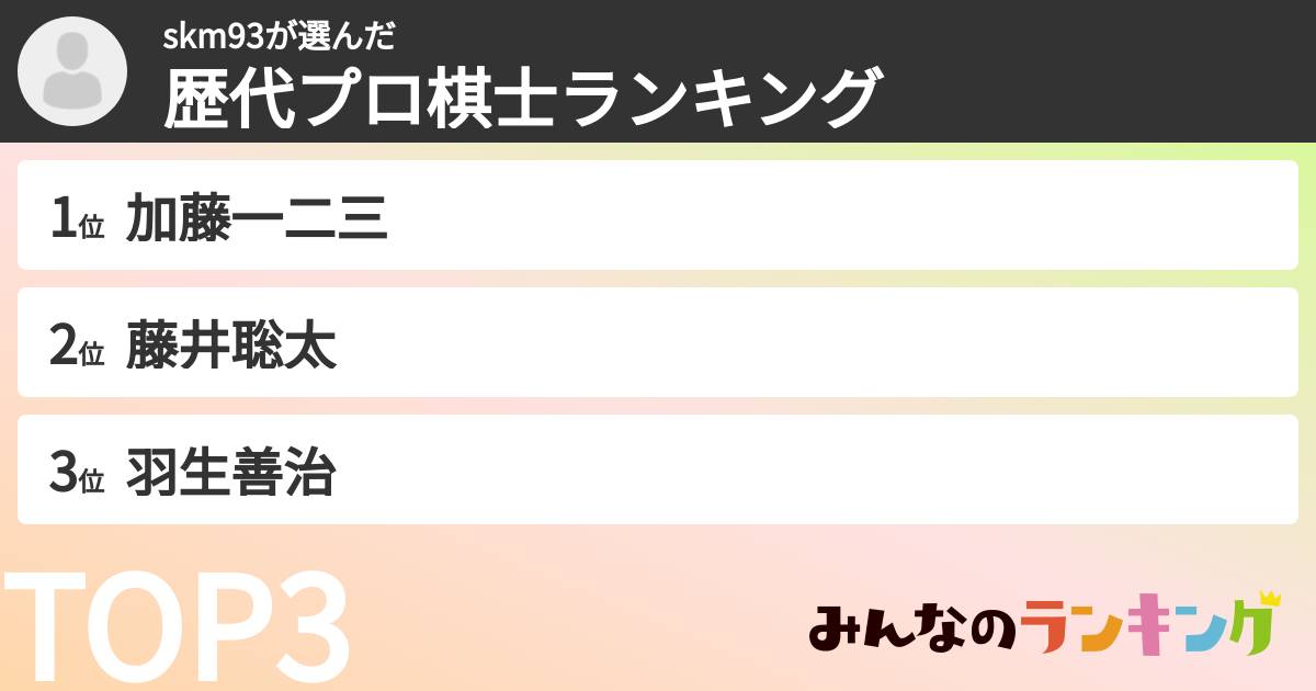 skm93さんの「歴代プロ棋士ランキング」
